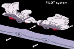 A Pilot System